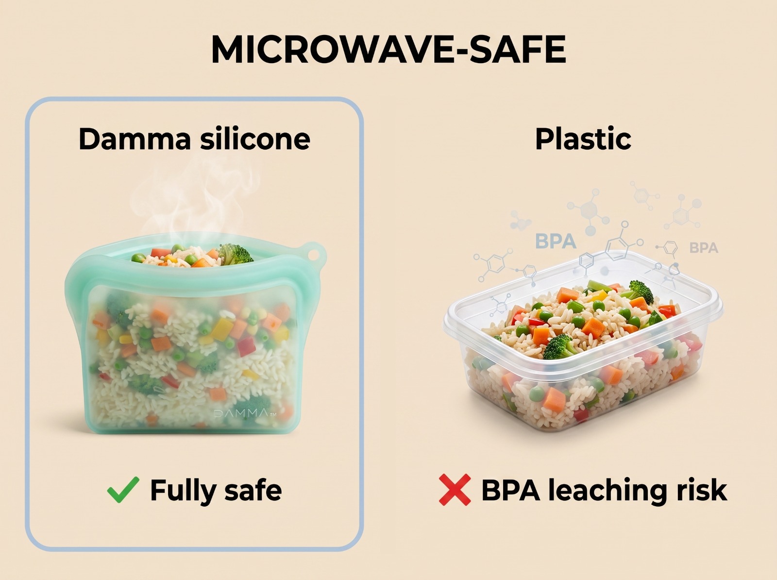 Damma silicone is fully microwave safe while plastic risks BPA leaching.