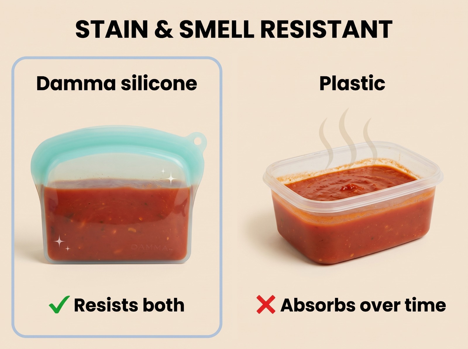 Damma silicone resists stains and smells while plastic absorbs both.